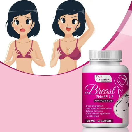Generic Breast Enlargement Pills for Women In Pakistan